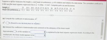 Suppose a doctor measures the height, x, and head circumference, y, of 8 children and obtains the data below. The correlation coefficient is
0.860 and the least squares regression line is y=0 209x+11.647. Complete parts (a) and (b) below.
Height, x
27 25.5 26.5 25 25 27.75 26.75 26 26 75 27.25 27 25 27 D
Head Circumference, y 172 16.9 17.1 17.0 17.5 171 171 174 173 173 174
(a) Compute the coefficient of determination, R
R²=% (Round to one decimal place as needed.)
(b) Interpret the coefficient of determination and comment on the adequacy of the linear model
Approximately % of the variation in
residual plot, the linear model appears to be
is explained by the least squares regression model. According to the