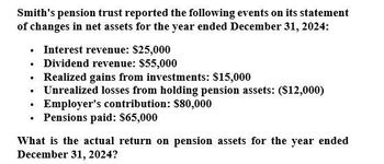 Smith's pension trust reported the following events on its statement
of changes in net assets for the year ended December 31, 2024:
•
Interest revenue: $25,000
⚫ Dividend revenue: $55,000
•
. Realized gains from investments: $15,000
•
⚫ Unrealized losses from holding pension assets: ($12,000)
⚫ Employer's contribution: $80,000
⚫ Pensions paid: $65,000
What is the actual return on pension assets for the year ended
December 31, 2024?