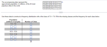 The accompanying data represent the
approximate population, in millions, of the 20 most
populous cities in the world.
Use these data to construct a frequency distribution with a first class of 7.0 -7.9. Fill in the missing classes and the frequency for each class below.
Population
(millions of people)
7.0 -7.9
□-□
10.0 - 10.9
11.0-11.9
Number of Cities
13.5 11.5 10.1 8.3 7.7
13.4 11.3 10.1 8.2 7.6
13.3 10.8 9.5 8.2 7.6
13.3 10.5 9.2 7.7 7.2
20