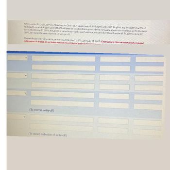 On December 31, 2021, when its Allowance for Doubtful Accounts had a debit balance of $1,500. Kingbird, Inc. estimates that 8% of
its accounts receivable balance of $83,000 will become uncollectible and records the necessary adjustment to Allowance for Doubtful
Accounts. On May 11, 2002, Kingbird, Inc. determined that B. Jared's account was uncollectible and wrote off $1,200. On June 12,
2022, Jared paid the amount previously written off.
Prepare the journal entries on December 31, 2021 May 11, 2022, and June 12, 2022. (Credit account titles are automatically indented
when amount is entered. Do not indent manually. Record journal entries in the
(To reverse write-off)
(To record collection of write-off)