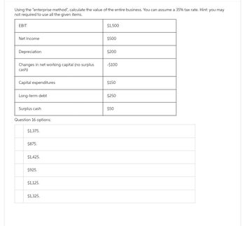 Using the "enterprise method", calculate the value of the entire business. You can assume a 35% tax rate. Hint: you may
not required to use all the given items.
EBIT
Net Income
Depreciation
Changes in net working capital (no surplus
cash)
Capital expenditures
Long-term debt
Surplus cash
Question 16 options:
$1,375.
$875.
$1,425.
$925.
$1,125.
$1,325.
$1,500
$500
$200
-$100
$150
$250
$50