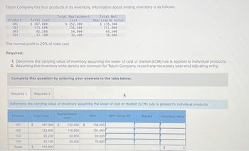 Tatum Company has four products in its inventory. Information about ending inventory is as follows:
Total Replacement
Cost
$
Total Net
Realizable Value
$ 138,300
151,000
152,300
116,600
54,800
69,500
39,400
70,800
Product Total Cost
101
$ 167,000
123,600
82,200
42,100
The normal profit is 20% of total cost.
102
103
104
Required:
1. Determine the carrying value of inventory assuming the lower of cost or market (LCM) rule is applied to individual products.
2. Assuming that inventory write-downs are common for Tatum Company, record any necessary year-end adjusting entry.
Complete this question by entering your answers in the tabs below.
Required 1 Required 2
Determine the carrying value of inventory assuming the lower of cost or market (LCM) rule is applied to individual products.
Replacement
cost
Product
101
102
103
104
Totals
Total Cost
$
$
167.000 $ 152,300 $
123,600
116,600
82,200
54,800
42,100
39,400
414,900
NRV
138,300
151,000
69,500
70,800
NRV minus NP
Market
Inventory Value