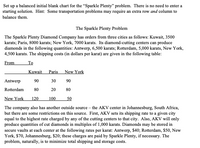 Set up a balanced initial blank chart for the “Sparkle Plenty" problem. There is no need to enter a
starting solution. Hint: Some transportation problems may require an extra row and column to
balance them.
The Sparkle Plenty Problem
The Sparkle Plenty Diamond Company has orders from three cities as follows: Kuwait, 3500
karats; Paris, 8000 karats; New York, 7000 karats. Its diamond-cutting centers can produce
diamonds in the following quantities: Antwerp, 6,500 karats; Rotterdam, 5,000 karats, New York,
4,500 karats. The shipping costs (in dollars per karat) are given in the following table:
From
To
Kuwait
Paris
New York
Antwerp
90
30
90
Rotterdam
80
20
80
New York
120
100
50
The company also has another outside source – the AKV center in Johannesburg, South Africa,
but there are some restrictions on this source. First, AKV sets its shipping rate to a given city
equal to the highest rate charged by any of the cutting centers to that city. Also, AKV will only
produce quantities of cut diamonds in multiples of 1,000 karats. Diamonds may be stored in
secure vaults at each center at the following rates per karat: Antwerp, $40; Rotterdam, $50, New
York, $70, Johannesburg, $20; these charges are paid by Sparkle Plenty, if necessary. The
problem, naturally, is to minimize total shipping and storage costs.
