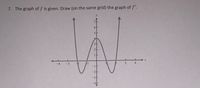 7. The graph of f is given. Draw (on the same grid) the graph of f'.
y
6 -
5-
3
3
4
f1
-1
-4
-3
-2-
