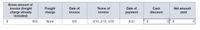 Gross amount of
invoice (freight
charge already
included)
Date of
рayment
Terms of
Freight
charge
Date of
Cash
Net amount
invoice
invoice
discount
paid
$
950
None
8/9
4/10, 2/15, n/30
8/22
$
