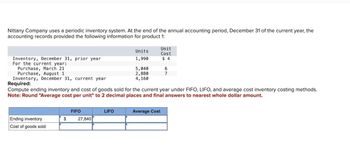 Nittany Company uses a periodic inventory system. At the end of the annual accounting period, December 31 of the current year, the
accounting records provided the following information for product 1:
Inventory, December 31, prior year
For the current year:
Purchase, March 21
Ending inventory
Cost of goods sold
$
FIFO
Purchase, August 1
Inventory, December 31, current year
Required:
Compute ending inventory and cost of goods sold for the current year under FIFO, LIFO, and average cost inventory costing methods.
Note: Round "Average cost per unit" to 2 decimal places and final answers to nearest whole dollar amount.
27,840
Units
1,990
LIFO
5,040
2,880
4,160
Unit
Cost
$4
Average Cost
6
7