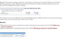 Megasoft Corporation develops, produces, and markets a wide range of computer software including the
Windows operating system. Megasoft reported the following information about Net Sales Revenue and
Accounts Receivable (all amounts in millions).
June 30, 2016 June 30, 2015
Accounts Receivable, Net of Allowance
for Doubtful Accounts of $300 and
$350
$16,850
67,000
$15,600
61,000
Net Revenues
According to its Form 10-K, Megasoft recorded Bad Debt Expense of $21 and did not recover any previously
written-off accounts during the year ended June 30, 2016.
Required:
1. What amount of accounts receivable was written off during the year ended June 30, 2016? (Enter your
answer in millions.)
2. What was Megasoft's receivables turnover ratio in 2016? (Round your answer to 1 decimal place.)
1. Accounts Receivable Written-Off
2. Receivables Turnover Ratio
million
times
