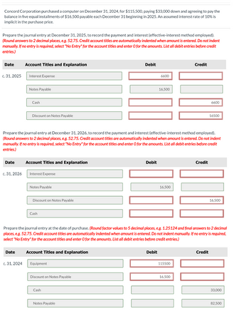 Concord Corporation purchased a computer on December 31, 2024, for $115,500, paying $33,000 down and agreeing to pay the
balance in five equal installments of $16,500 payable each December 31 beginning in 2025. An assumed interest rate of 10% is
implicit in the purchase price.
Prepare the journal entry at December 31, 2025, to record the payment and interest (effective-interest method employed).
(Round answers to 2 decimal places, e.g. 52.75. Credit account titles are automatically indented when amount is entered. Do not indent
manually. If no entry is required, select "No Entry" for the account titles and enter O for the amounts. List all debit entries before credit
entries.)
Date
Account Titles and Explanation
c. 31, 2025
Interest Expense
Notes Payable
Cash
Discount on Notes Payable
Debit
6600
16,500
Credit
6600
16500
Prepare the journal entry at December 31, 2026, to record the payment and interest (effective-interest method employed).
(Round answers to 2 decimal places, e.g. 52.75. Credit account titles are automatically indented when amount is entered. Do not indent
manually. If no entry is required, select "No Entry" for the account titles and enter O for the amounts. List all debit entries before credit
entries.)
Date
Account Titles and Explanation
c. 31, 2026
Interest Expense
Notes Payable
Discount on Notes Payable
Cash
Debit
16,500
Credit
16,500
Prepare the journal entry at the date of purchase. (Round factor values to 5 decimal places, e.g. 1.25124 and final answers to 2 decimal
places, e.g. 52.75. Credit account titles are automatically indented when amount is entered. Do not indent manually. If no entry is required,
select "No Entry" for the account titles and enter O for the amounts. List all debit entries before credit entries.)
Date
Account Titles and Explanation
c. 31, 2024
Equipment
Discount on Notes Payable
Cash
Notes Payable
Debit
115500
16,500
Credit
33,000
82,500