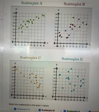 Scatterplot A
Scatterplot B
94
8+
8-
7+
7+
6+
5+
4+
6--
4+
3-
3
+
2-
艹 a
+1 2 3 4 5 6 7 8 9
T千
6.
1 2 3 4 5 6 7 8 9
Scatterplot C
Scatterplot D
94
8+
8.
7-
7+
6+
5+
6-
4-
1
2 34 56 7 89
c个
2 3 4
5 6 789
Match the scatterplots to the given r-values
Scatterplot D
--
Scatterplot B
--
Scatterplot A
O Scatter
--
2)
1.
987
43
2)
1.
