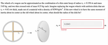 The wheels of a wagon can be approximated as the combination of a thin outer hoop of radius \( r_h = 0.156 \, \text{m} \) and mass \( 5.65 \, \text{kg} \), and two thin crossed rods of mass \( 8.23 \, \text{kg} \) each. Imagine replacing the wagon wheels with uniform disks that are \( t_d = 4.62 \, \text{cm} \) thick, made out of a material with a density of \( 8290 \, \text{kg/m}^3 \). If the new wheel is to have the same moment of inertia about its center as the old wheel about its center, what should the radius of the disk be?

**Diagram Explanation:**

There are two main illustrations:

1. **Wagon Wheel Representation**:
   - Shows a circular wheel with a thin outer hoop.
   - Radius labeled as \( r_h \).
   - Crossed rods are visibly depicted within the hoop.

2. **Disk Replacement Representation**:
   - Shows a solid, uniform disk with thickness labeled \( t_d \).
   - The radius of the disk is labeled \( r_d \).

In the input box next to the diagram for \( r_d \), the value \( 0.2043 \, \text{m} \) is entered, and it is marked as "Incorrect".