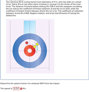 Answered: Two Identical 40-lb Curling Stones Have… | Bartleby