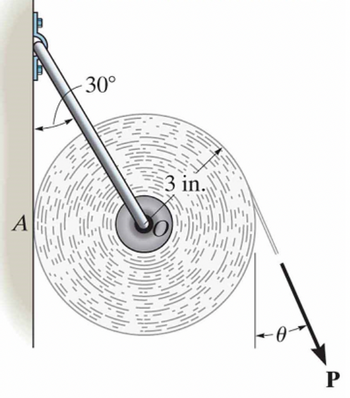 ### Image Description for Educational Context

#### Diagram Explanation: Mechanics and Forces

The diagram displays a mechanical setup involving a pulley, cable, and forces at play. Here is a detailed breakdown of the components and angles depicted:

1. **Pulley Specifications**:
   - The pulley is shown as a circular object with a radius of 3 inches, denoted by a circle with a centered hub labeled 'O'.

2. **Cable Orientation and Force**:
   - A cable is attached to the center of the pulley ('O') and is oriented at an angle of 30 degrees from the vertical.
   - The cable is connected to a wall or fixed point labeled 'A'.
   
3. **Angled Force Application**:
   - There is a tension force applied to the cable running tangentially to the pulley and directed downward, represented by the letter 'P'.
   - The force 'P' acts at an angle θ from the horizontal direction.

4. **Annotations and Dimensions**:
   - The radius of the pulley (3 inches) is clearly labeled.
   - The angle between the cable and the vertical line is depicted as 30 degrees.
   - The diagram uses arrows to indicate the direction of force and the orientation of the cable.

This visual aids in understanding the concept of mechanical advantage provided by pulleys, the interaction of forces at angles, and the tension in the cables.