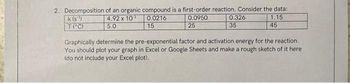 2. Decomposition
k(s)
T (°C)
of an organic compound is a first-order reaction. Consider the data:
4.92 x 10
0.0216
0.0950
1.15
5.0
15
25
45
0.326
35
Graphically determine the pre-exponential factor and activation energy for the reaction.
You should plot your graph in Excel or Google Sheets and make a rough sketch of it here
(do not include your Excel plot).