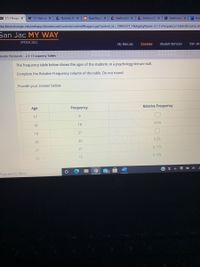 Wi 2.1.1 Freque x
2.1 Stem-an x
L Statistics O x
I OpenStax S x
4 StartHereSt x
Statistics O x
O StartHereStx
How
olackboard.sanjac.edu/webapps/blackboard/content/contentWrapper.jsp?content_id= _30943271_1&displayName=2.1.1+Frequency+Tables&course_id
San Jac MY WAY
SPRING 2021
My San Jac
Courses
Student Services
San Jac-
newton Homework > 2.1.1 Frequency Tables
The frequency table below shows the ages of the students in a psychology lecture hall.
Complete the Relative Frequency column of the table. Do not round.
Provide your answer below:
Relative Frequency
Age
Frequency
17
9.
0.15
18
18
19
27
0.25
30
20
0.175
21
21
0.125
15
22.
99+
Type bere to sêarch
