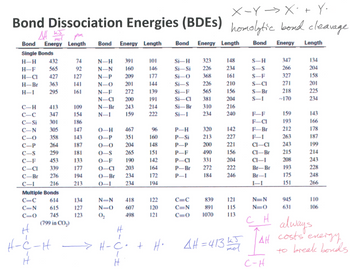 Answered: Using The Table Of Bond Dissociation… | Bartleby