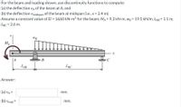 Solved) - For the beam and loading shown, use discontinuity functions to  (2 Answers)