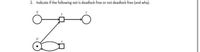 2. Indicate if the following net is deadlock free or not deadlock free (and why).
