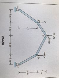 20 kN
hinge
40 kN
3 m
to
B
D
6 m
4m-4 m
+-3m-1
-6 m-
PL6-04
