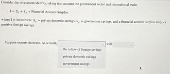 Consider the investment identity, taking into account the government sector and international trade:
I = Sp + Sg + Financial Account Surplus
where I = investment, Sp
positive foreign savings.
=
private domestic savings, Sg = government savings, and a financial account surplus implies
Suppose exports decrease. As a result,
the inflow of foreign savings
private domestic savings
government savings
will