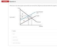 Incorrect
Question 6
What areas in the above graph represent the tax revenue from a Pigovian tax that internalizes the negative
Price,
Social Marginal
Cost
A
Supply
externality?
EIF
Demand
Quantity
A+B+C
O D+E
O D+E+F+G
O D+E+F+G+H
O None of the above
