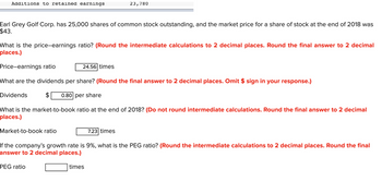 Additions to retained earnings
Earl Grey Golf Corp. has 25,000 shares of common stock outstanding, and the market price for a share of stock at the end of 2018 was
$43.
What is the price-earnings ratio? (Round the intermediate calculations to 2 decimal places. Round the final answer to 2 decimal
places.)
Price-earnings ratio
What are the dividends per share? (Round the final answer to 2 decimal places. Omit $ sign in your response.)
Dividends
Market-to-book ratio
24.56 times
23,780
0.80 per share
What is the market-to-book ratio at the end of 2018? (Do not round intermediate calculations. Round the final answer to 2 decimal
places.)
PEG ratio
7.23 times
If the company's growth rate is 9%, what is the PEG ratio? (Round the intermediate calculations to 2 decimal places. Round the final
answer to 2 decimal places.)
times