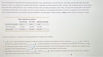 You are analyzing two companies that manufacture electronic toys-Like Games Inc. and Our Play Inc. Like Games was launched eight years ago,
whereas Our Play is a relatively new company that has been in operation for only the past two years. However, both companies have an equal market
share with sales of $200,000 each. You've collected company data to compare Like Games and Our Play. Last year, the average sales for all industry
competitors was $510,000. As an analyst, you want to make comments on the expected performance of these two companies in the coming year.
You've collected data from the companies' financial statements. This information is listed as follows: (Note: Assume there are 365 days in a year.)
Accounts receivable
Net fixed assets
Total assets
Data Collected (in dollars)
Like Games Our Play
5,400
110,000
190,000
Industry Average
7,800 7,700
160,000
250,000
2. Our Play's fixed assets turnover ratio is
acquisition cost of its fixed assets is
433,500
469,200
Using this information, complete the following statements to include in your analysis.
1. A days of sales outstanding represents an efficient credit and collection policy. Between the two companies,
cash from its customers faster than
is collecting
but both companies are collecting their receivables less quickly than the industry average.
than that of Like Games. This could be because Our Play is a relatively new company, so the
than the recorded cost of Like Games's net fixed assets.
3. Like Games's total assets turnover ratio is
which is
than the industry's average total assets turnover ratio. In general, a
higher total assets turnover ratio indicates greater efficiency.