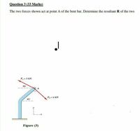 Answered: The Two Forces Shown Act At Point A Of… | Bartleby