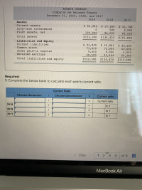 Required:
1. Complete the below table to calculate each year's current ratio.
