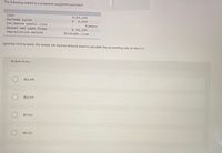 The following relates to a proposed equipment purchase:
Cost
$160,000
Salvage value
$6,500
Estimated useful life
4 years
Annual net cash flows
$ 54,100
Straight-line
Depreciation method
Ignoring income taxes, the annual net income amount used to calculate the accounting rate of return is:
Multiple Choice
$52,475
$92,475
$17,350
O $15,725
