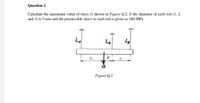 Question 2
Calculate the maximum value of force G shown in Figure Q.2, if the diameter of each rod (1, 2
and 3) is 5 mm and the permissible stress in each rod is given as 180 MPa.
a
bo
Figure Q.2
