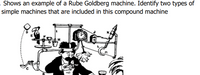 Shows an example of a Rube Goldberg machine. Identify two types of
simple machines that are included in this compound machine
