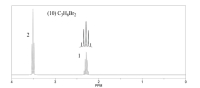 (10) C3H,Br2
2
1
4
3
2
PPM
