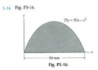 5-16 Fig. P5-16.
25
y50x -x2
50 mm
Fig. P5-16
