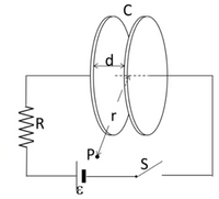 C
P
S.
3.
