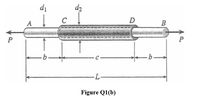 di
d2
C
D
A
B
b
C
L-
Figure Q1(b)
