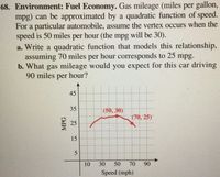 68. Environment: Fuel Economy. Gas mileage (miles per gallon,
mpg) can be approximated by a quadratic function of speed.
For a particular automobile, assume the vertex occurs when the
speed is 50 miles per hour (the mpg will be 30).
a. Write a quadratic function that models this relationship,
assuming 70 miles per hour corresponds to 25 mpg.
b. What gas mileage would you expect for this car driving
90 miles per hour?
35
(50, 30)
(70, 25)
25
15
10
30
50
70
90
Speed (mph)
MPG
45
