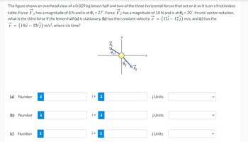 ### Problem Statement

The figure shows an overhead view of a 0.029 kg lemon half and two of the three horizontal forces that act on it as it is on a frictionless table. 

- Force \( \vec{F}_1 \) has a magnitude of 8 N and is at \( \theta_1 = 27^\circ \).
- Force \( \vec{F}_2 \) has a magnitude of 10 N and is at \( \theta_2 = 30^\circ \).

In unit-vector notation, what is the third force if the lemon half:

(a) is stationary,

(b) has the constant velocity \( \vec{v} = (12\hat{i} - 12\hat{j}) \) m/s,

(c) has the velocity \( \vec{v} = (14t\hat{i} - 15t\hat{j}) \) m/s², where t is time?

### Diagram Description

The diagram features a yellow circle representing the lemon half at the origin of an x-y coordinate system with two forces acting on it. 

- The first force \( \vec{F}_1 \) is represented by a vector pointing upwards and slightly to the left, forming an angle \( \theta_1 \) of 27 degrees with the positive x-axis.
- The second force \( \vec{F}_2 \) is represented by a vector pointing downwards and to the right, forming an angle \( \theta_2 \) of 30 degrees with the positive x-axis.

### Input Fields for Solutions

**(a)** Force \( \vec{F}_3 \) if the lemon half is stationary:
- \(  \text{Number} \) i + \( \text{Number} \) j \( \text{Units} \)

**(b)** Force \( \vec{F}_3 \) if the lemon half has constant velocity \( \vec{v} = (12\hat{i} - 12\hat{j}) \) m/s:
- \(  \text{Number} \) i + \( \text{Number} \) j \( \text{Units} \)

**(c)** Force \( \vec{F}_3 \) if the lemon half has a velocity \( \vec{v} = (14t\hat{i} - 15t\hat{j}) \) m/s