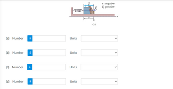 (a) Number
(b) Number i
(c) Number i
(d) Number i
Imm
Units
Units
Units
Units
(c)
x negative
F, positive
X