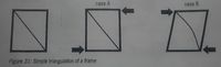 case A
case B
Figure 31: Simple triangulation of a frame
