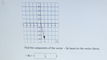 M
5c=e
IM
MM
ww
FEA
27
ku
M
Find the components of the vector -5c based on the vector shown.