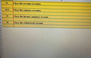 35.
Close the revenue accounts.
36.0.
37.
Close the expense accounts.
Close the income summary account.
Close the withdrawals account.
7
8
9
38.
90
91
92
93
94
95
96
197
98
199
100
101
102
103
104