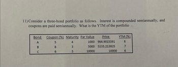 11) Consider a three-bond portfolio as follows. Interest is compounded semiannually, and
coupons are paid semiannually. What is the YTM of the portfolio M
Bond Coupon (%) Maturity Par Value
A
BC
В
C
586
4
Price
1000 964.9015391
5000 5133.213825
10000
3
5
10000
YTM (%)
6
7
6