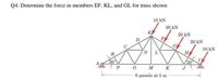 Q4: Determine the force in members EF, KL, and GL for truss shown
10 kN
20 kN
E
20 kN
20 kN
10 kN
B
ÎN L
H
Ag
30
/30
O M K
6 panels at 5 m
