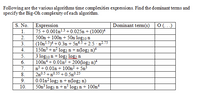 Following are the various algorithms time complexities expressions. Find the dominant terms and
specify the Big-Oh complexity of each algorithm.
Expression
75 + 0.001n.3 +0.025n + (1000)
500n + 100n + 50n log1o n
(10n1.5)4 +0.3n + 5nº.5 + 2.5 · n².75
150n3 + n² log2 n+n(log2 n)*
3 log10 n + log2 log, n
100n4 + 0.01n² + 200(log2 n)
n3 + 0.01n + 100n? + 5n3
2n0.3 +n0.35 +0.5n0.25
0.01n² log2 n + n(log2 n)
50n3 log3 n + n log3 n + 100nt
S. No.
Dominant term(s)
O(.)
1.
2.
3.
4.
5.
6.
7.
8.
9.
10.
