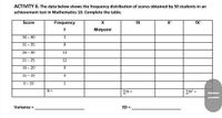 ACTIVITY 6. The data below shows the frequency distribution of scores obtained by 50 students in an
achievement test in Mathematics 10. Complete the table.
Score
Frequency
fX
fX
Midpoint
36 -40
31-35
26-30
13
21- 25
12
16- 20
11-15
4
6- 10
1
N=
Variance =
SD=
