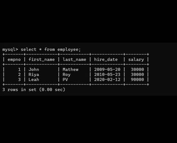 mysql> select * from employee;
-+-
| empno | first_name | last_name | hire_date | salary |
1 John
| Mathew
2 Riya
| Roy
| PV
| 2009-05-20 | 30000 |
|2010-05-23 |
2020-02-12 |
30000 |
90000 |
3 | Leah
-+-
-+-
3 rows in set (0.00 sec)
-+