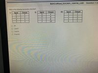 MathCollRead_EOC2021 1200700_L520
Question: 1-3E
Which of the following represents a function?
IIL
Input
Output
Input
2.
3
Output
I.
Output
Input
2
L.
1
2
2.
3
3
4
10
O A
O Iand
O Iand I
O l and I
