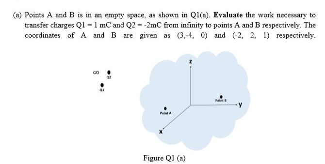 (a) Points A and B is in an empty space, as shown in Q1(a). Evaluate the work necessary to
transfer charges Q1 = 1 mC and Q2 = -2mC from infinity to points A and B respectively. The
coordinates of A and B are given as (3.-4, 0) and (-2, 2, 1) respectively.
Point A
Figure Q1 (a)
Point B