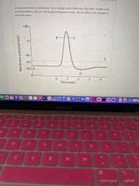 An action potential is considered an "all or nothing" event. What does this mean? Explain using
the picture below to discuss what happens during each event. Use the letters in the diagram to
match the events.
+40-
В
-C
0-
-40-
E
-60-
-80- A
1
3
4
Time (msec)
MAR
15
w
MacBook Air
888
F2
F3
F4
F5
F7
FB
F10
%23
24
&
3
4
6
8
%3D
E
T
Y
P
11
C
V
M
command
option
Membrane potential (mV)
.. ..
