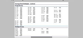 Answered Find the enthalpy of reaction for CH4 bartleby